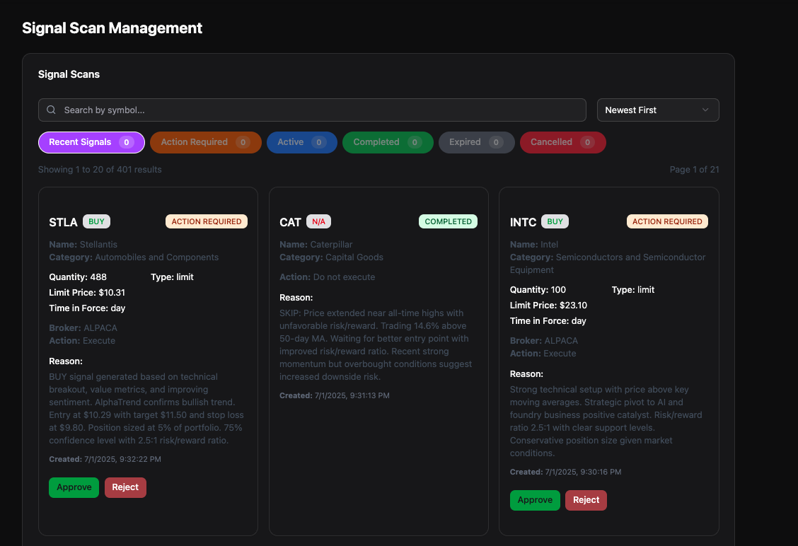 Signals view of AI-Powered Trading Analysis System